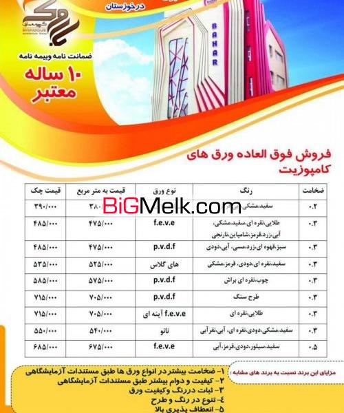 فروش فوق العاده ورق های کامپوزیت