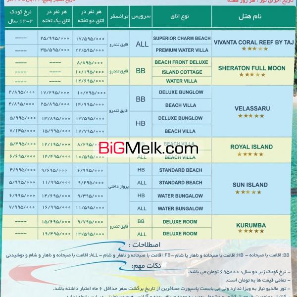 تور جزیره ی مالدیو