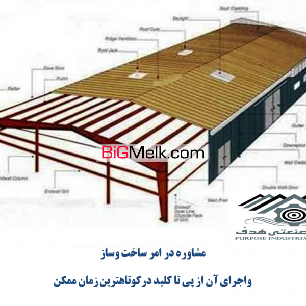 کارخانه شهرک صنعتی شمس آباد