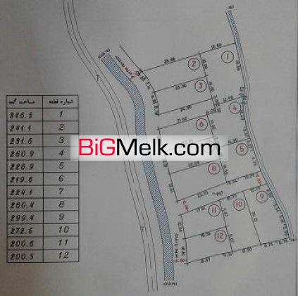زمین زیباکنار | بندرانزلی،  زیباکنار