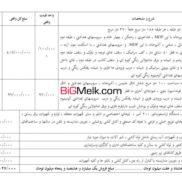4151متر کارخانه اشتهارد