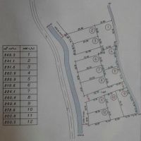 زمین زیباکنار | بندرانزلی،  زیباکنار